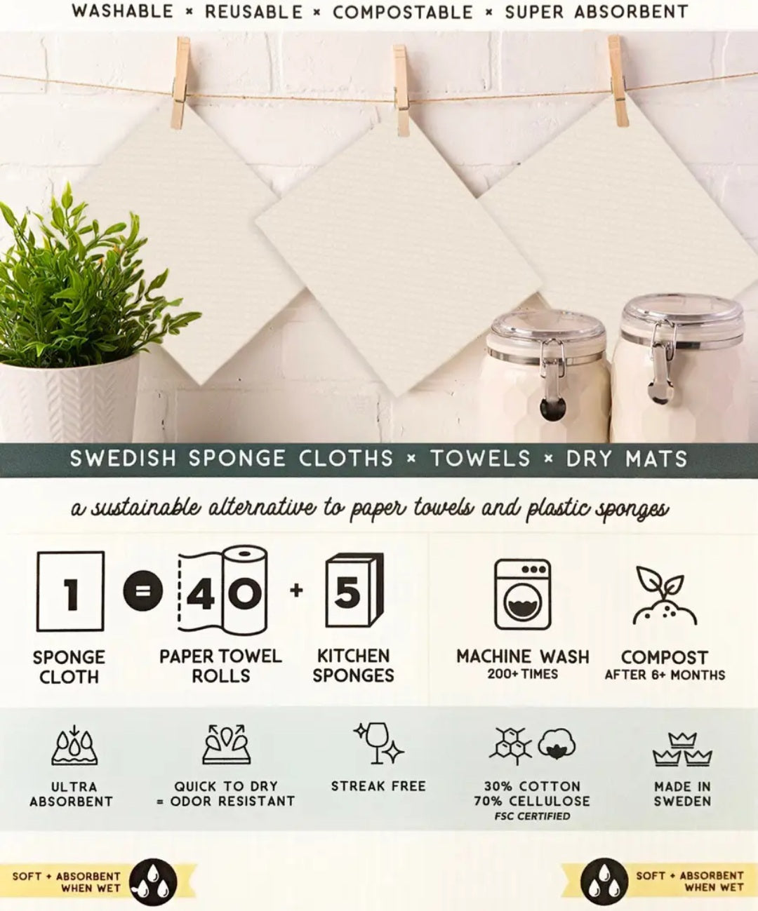 Swedish Dish Cloth - Live Life
